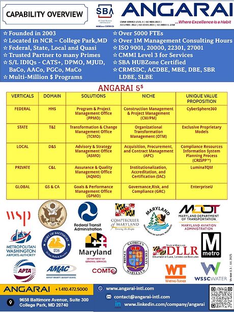 ANGARAI Federal Portfolio capability statement