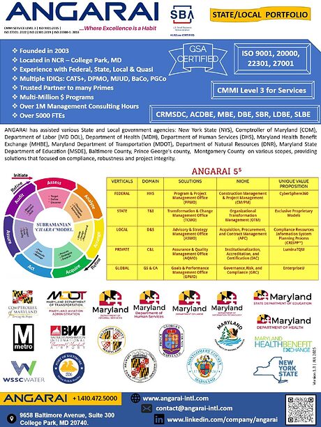 ANGARAI Federal Portfolio capability statement